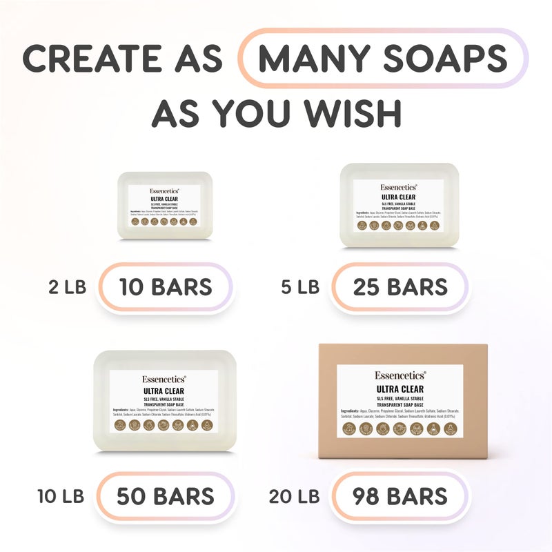 Essencetics Clear Glycerin Soap Base Bulk 5lb - SLS Free, Vegan - Organic Melt and Pour Soap Base for Soaps Making - Made from Natural Glycerin - Glicerina para Hacer Jabones Artesanales Organica - Image 3